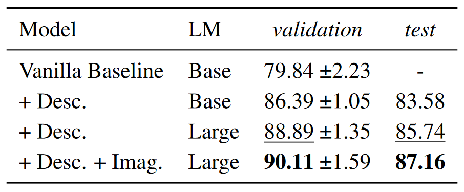 Detecting-euphemisms_Tab1.png