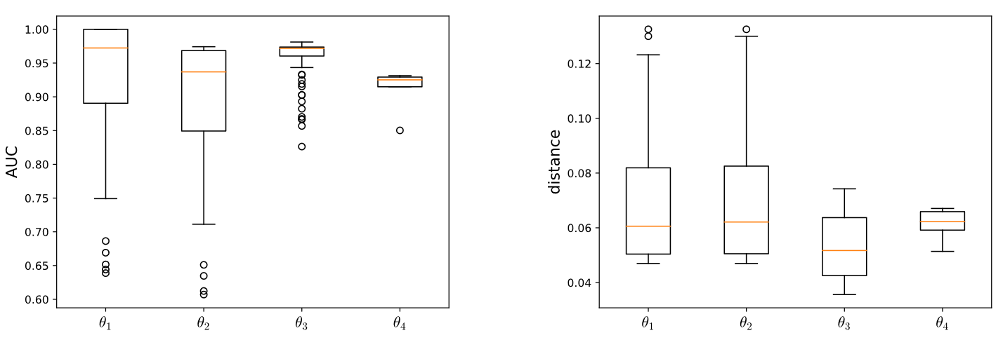 Semantic-match_Fig3.png